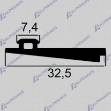 SÜRME KASA KAPAMA CONTASI